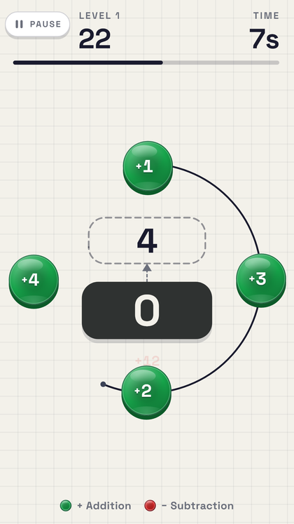 A round in progress: the counter 2, the target 1, and four discs around the ring.